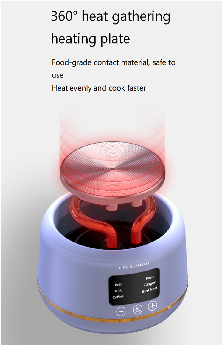 360&deg; heat gathering heating pate