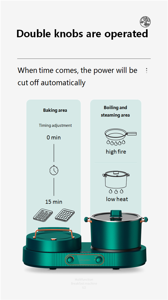 double knobs are operated