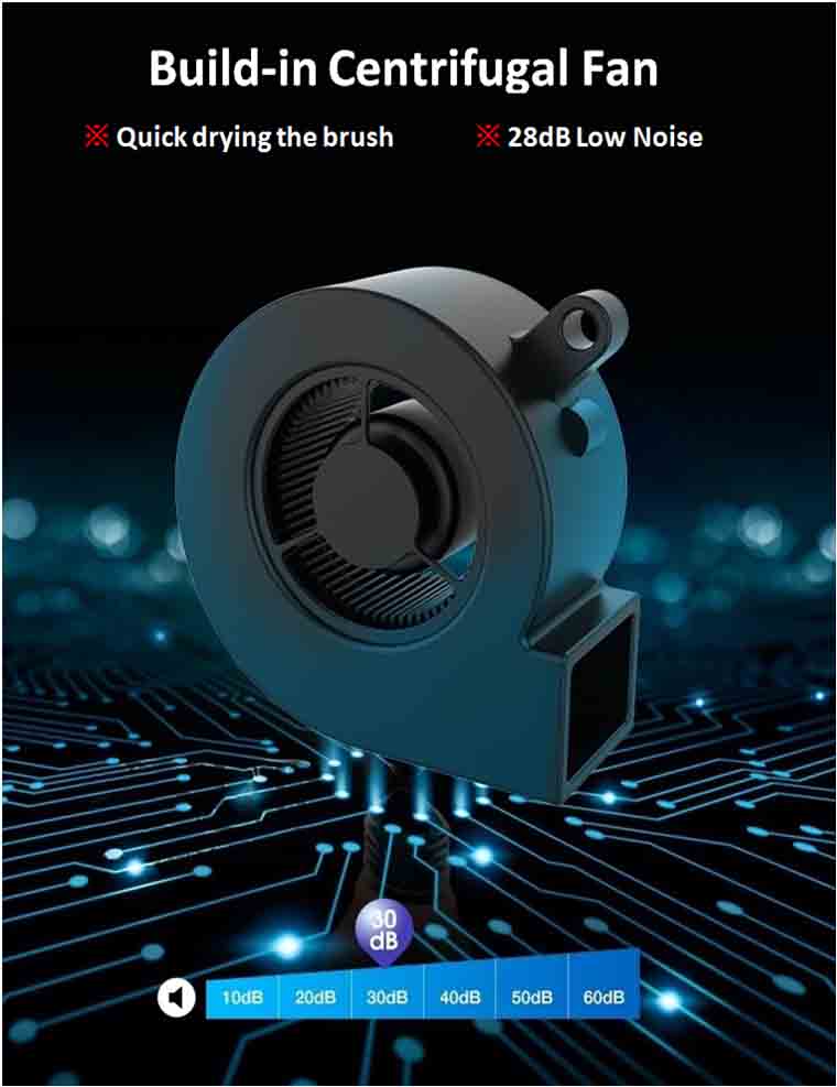 build-in centrifugal fan