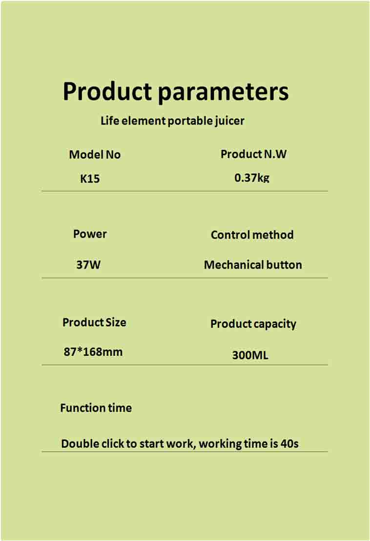 product parameter