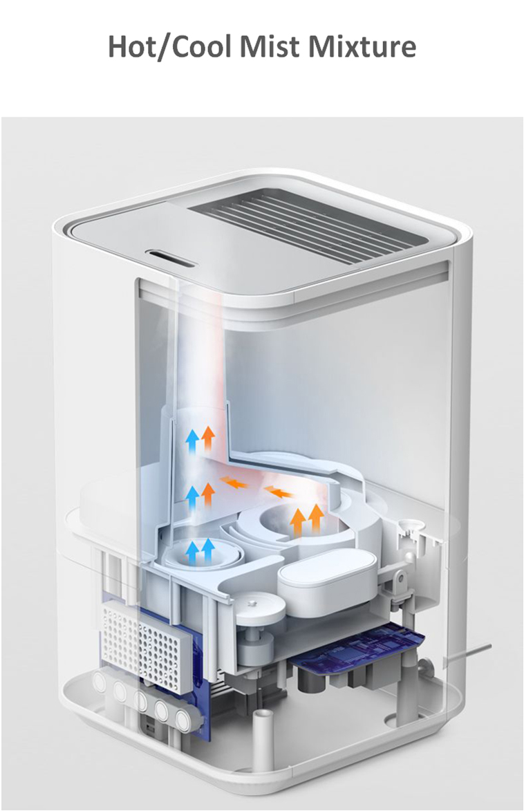 hot/cool mist mixture